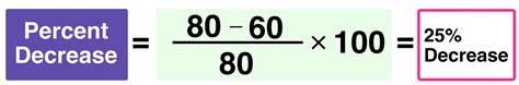 percent elongation formula|percent decrease calculator.